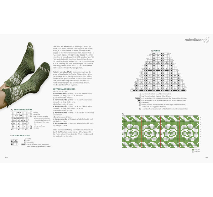 Книга "Finnische Socken Stricken Fur Jede Jahreszeit" Німеччина. Видавництво Stiebner